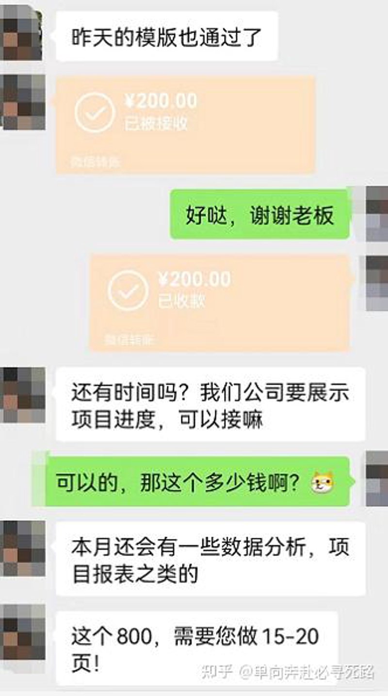 网络副业:轻松开启第二职业之路