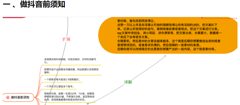 网络副业成为新潮流:轻松赚钱的新机遇